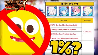 NETMARBLE NEEDS TO BE STOPPED! RE:ZERO BANNER! | Seven Deadly Sins: Grand Cross