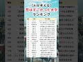 昔はすごかった大学、、、　#shorts