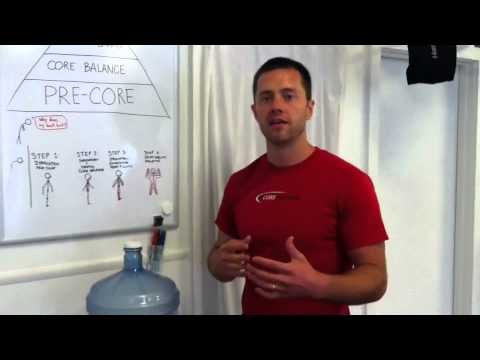 exercise 14.1 class 11 4-Step Progression