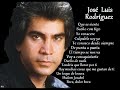 Grandes Exitos del Puma Jose Luis Rodriguez