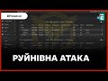 ❗️ УСПІШНА АТАКА КІБЕРВОЇНІВ 👉 ГУР знищило ІТ-інфраструктуру російської компанії IPL Consulting