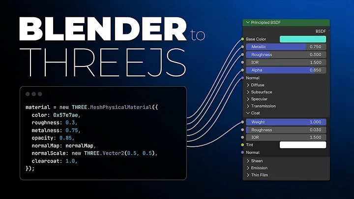 Blender to Three.js Workflow – Your Go-To Cheat Sheet