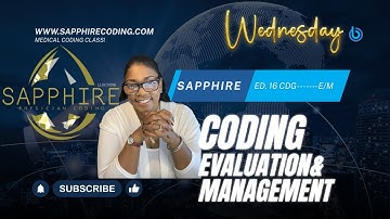 Class 15A CPT Chapters Coding