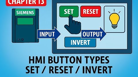Chapter 13 | HMI Buttons Explained | How HMI Inputs Work in PLC | Siemens TIA Portal