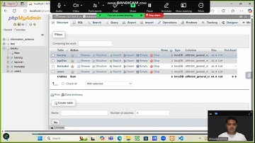 Memberikan hak akses Database ke user tertentu "Owner & Kasir" pada phpmyadmin