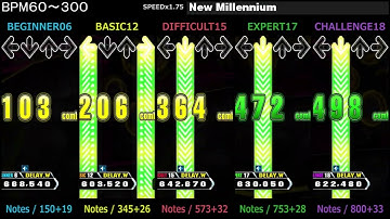 DDR / New Millenium - SINGLE (DanceDanceRevolution A3)