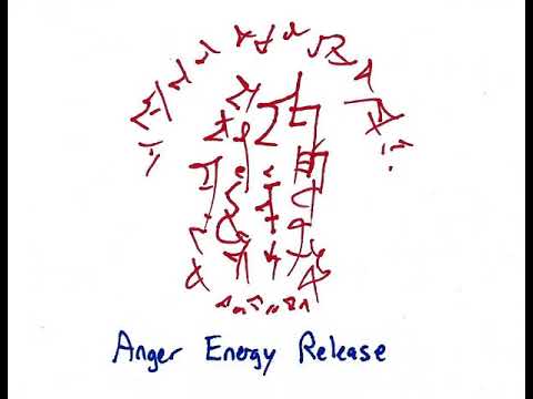 Light Language: Anger Energy Release