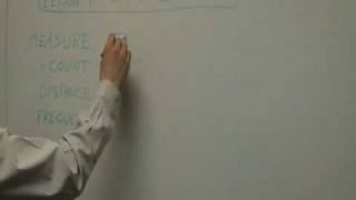 OHQC V-Lesson 1: Introduction to Measurement
