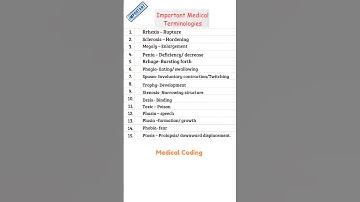 CPC Exam Medical Terminology frequently asked question. Let