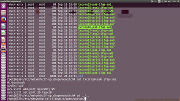 OpenvSwitch SDN Solution for Any Oracle on Any Linux - Overview