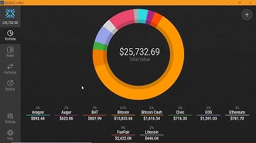 $10,000 Bitconnect Reinvest