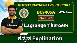 Lagrange Theroem problem | Discrete Mathematics Structure