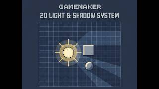 Just Simple Lighting System In GameMaker
