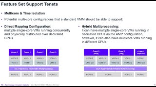 3f: Everton de Matos: Standard VMM
