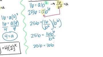 CCA C7D6 7.2.2 Exponential Curve Fitting (video lesson)
