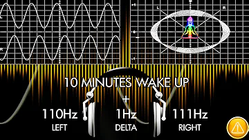 10 Mins Wake Up - From SLEEPY To AWAKE & ACTIVE Pure Brain Wave!