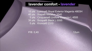 Color of the Moment: Lavender Comfort Formulation