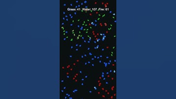 Fire vs Water vs Grass: What You Ignore Grows Teeth #rockpaperscissors #unity #simulation