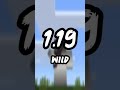 1.19 Wild Update will coming soon ll Minecraft Android ll #short