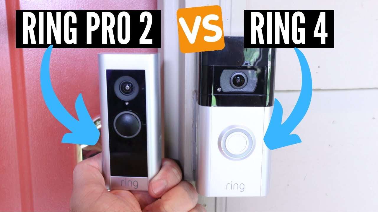Ring Wi-Fi Enabled Chime - Smart Doorbells - Smartify Store