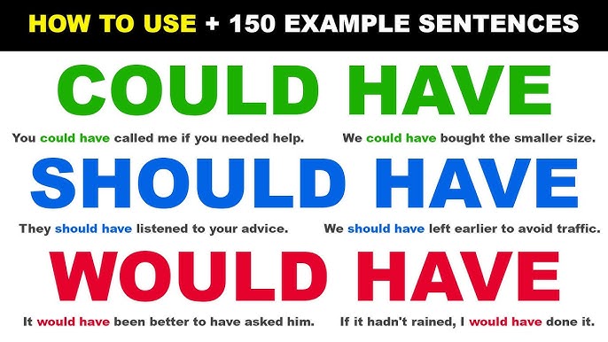 Using Would Have, Could Have, Should Have - English Grammar Lesson 