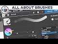 All About BRUSHES in KRITA!