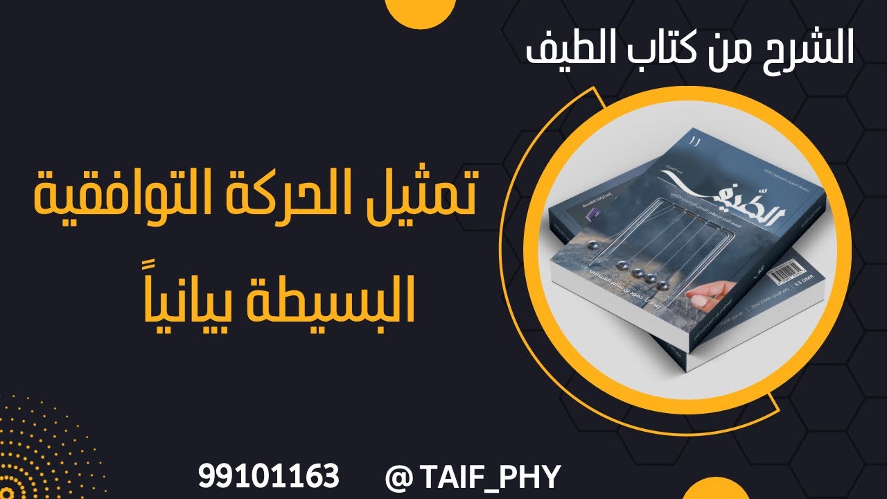 التمثيل البياني للحركة التوافقية البسيطة