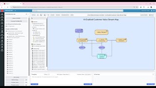 GenAI ArchiMate - AI Enabled Value Stream - Dragon1 AI - ArchiMate Enterprise Architect