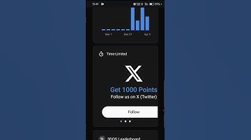 3 DOS airdrop Depin Node on Sui Blockchain | free Airdrops guide video #crypto #cryptocryptocurrency