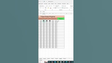 Create a Project Tracker in EXCEL | Excel Tips & Tricks