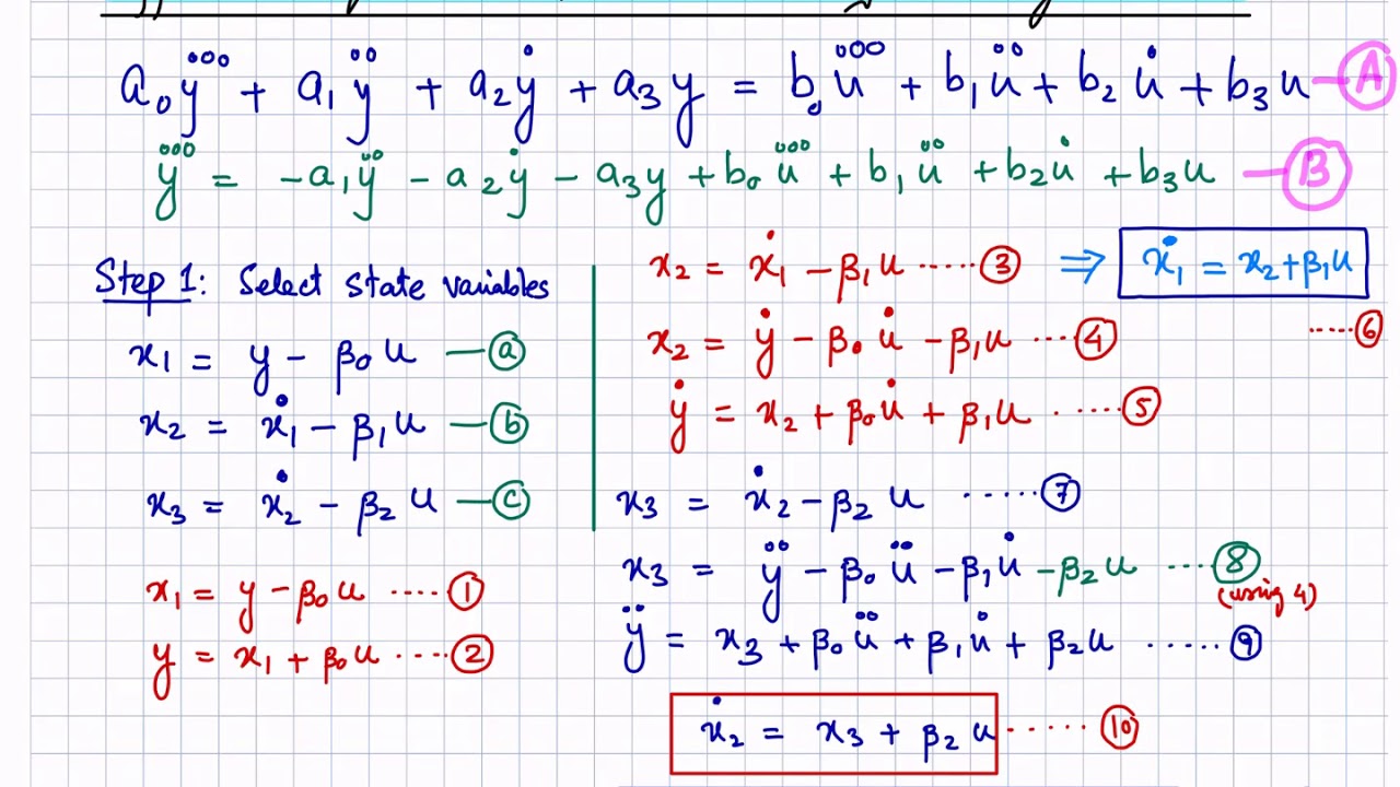 7 State Space Representation Of Differential Equation With Derivatives 7-state-space-representation-of-differential-equation-with-derivatives