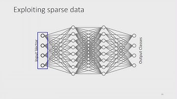 HC29-S7: Neural Net II