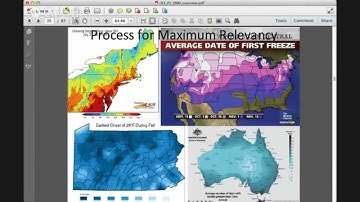 BITC/PHA_10 - Niche Modeling Overview