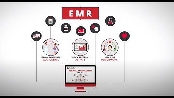 Referral Management Practice Pro Overview