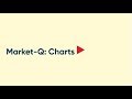 Market-Q : Charts 1