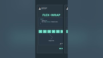CSS Flexbox flex wrap property | CSS Flexbox Tutorial