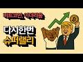 [고버니] 비트코인, 이더리움,  다시한번 슈퍼랠리! (ETHU)