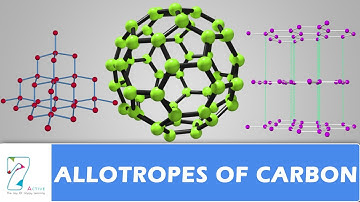 ALLOTROPES OF CARBON