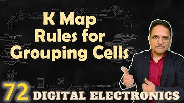 Karnaugh Map Rules: Cell Grouping and Boolean Function Formation