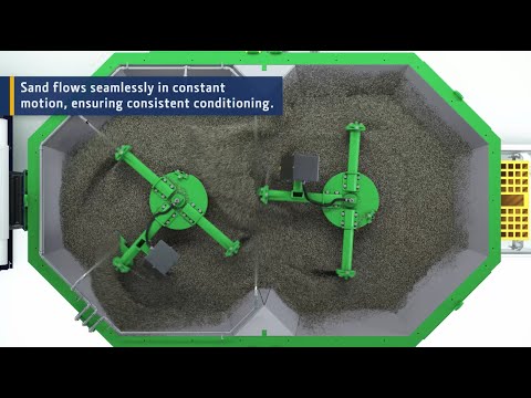 Simpson Multi-Cooler® - How it Works - video from Simpson Technologies