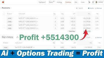 Options Trading with Ai ! My Live Results ✅