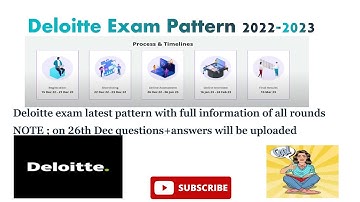 DELOITTE Latest Exam Pattern 2022-2023 _ Deloitte Exam Answers _ Deloitte Coding