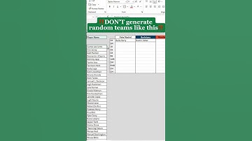 Random teams generation in excel #excelworld #exceltips #excel #exceltricks #spreadsheet