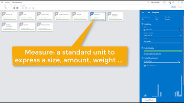 SAP Analytics Cloud Part 2 - Data Wrangling
