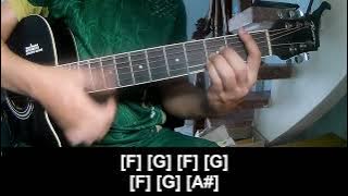 How To Play Guitar Land Where I Land By Novo Amor Version 2