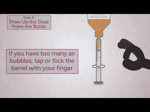 Giving Medications Safely at Home: Using the Right Liquid Oral Syringe and Giving the Correct Amount