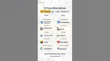 FREE AI TOOLS - You Must Know in 2024 for Job Seekers!!!