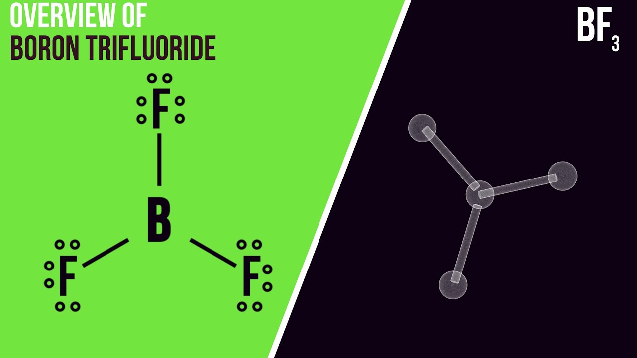 Boron Trifluoride Lewis Dot Structure, Molecular Geometry, Bond Angles, and...