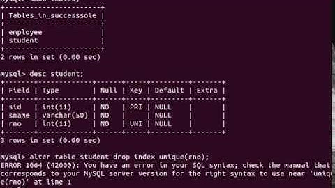 Unique Key Constraint in MySQL