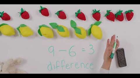 Find the Difference (Level 2 Singapore Math - Unit 2, Chapter 1, Lesson 2)
